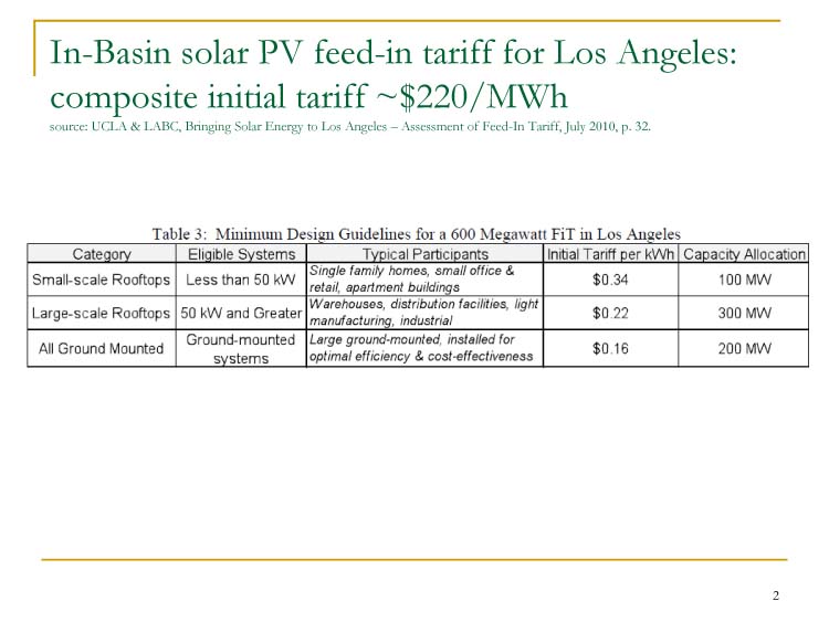 Distributed Solar is Low Cost, Slide 2