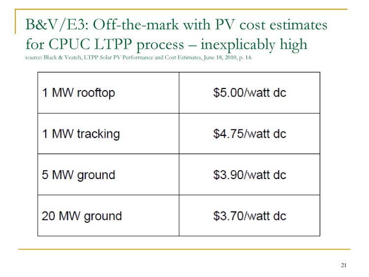 Distributed Solar is Low Cost, Slide 21