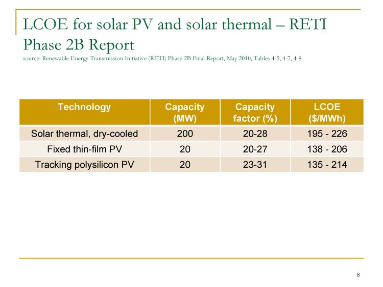 Distributed Solar is Low Cost, Slide 8
